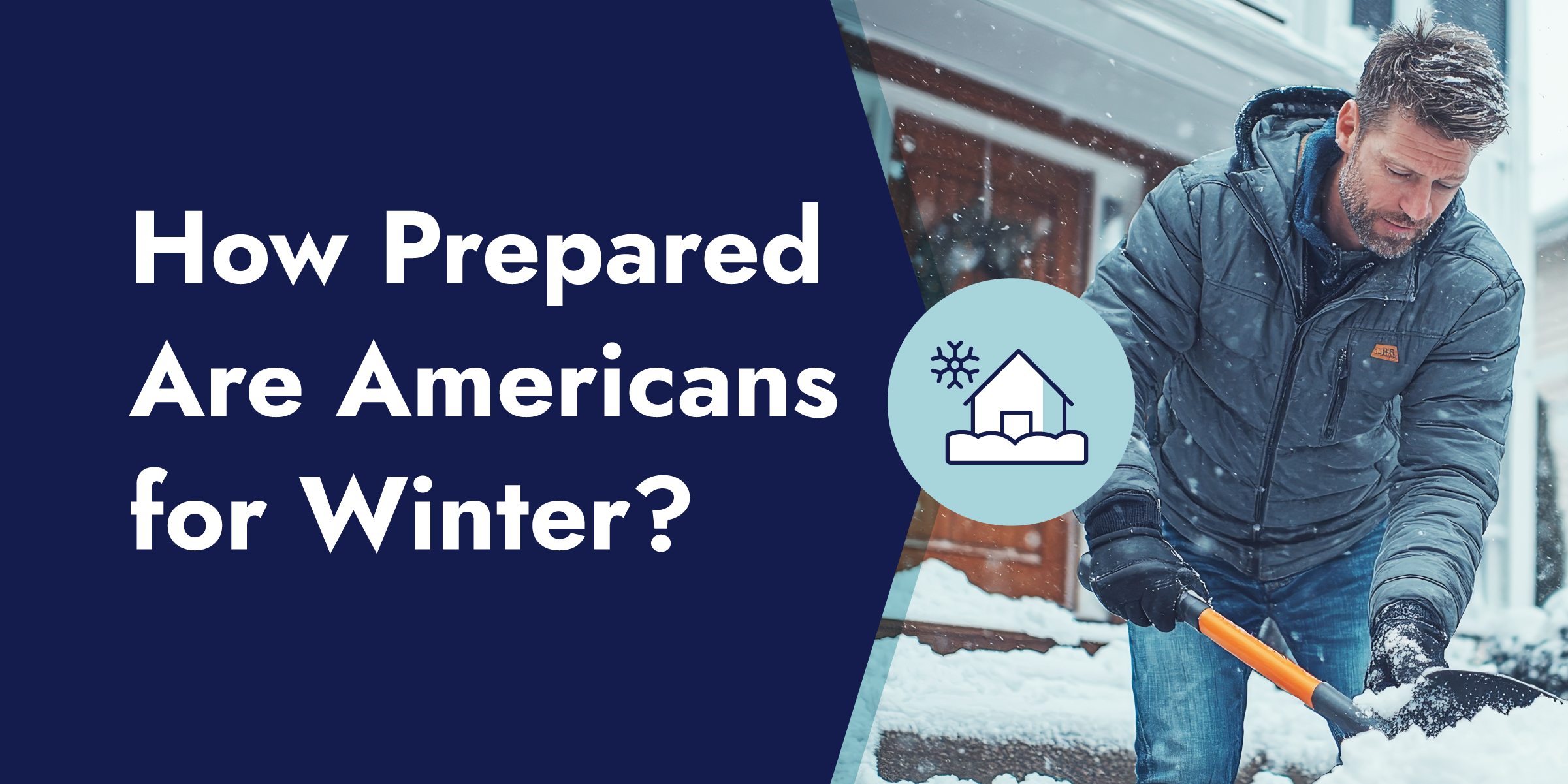 A man shovels snow outside his home during winter while text beside him asks, “How Prepared Are Americans for Winter?” with an icon of a house in snow.