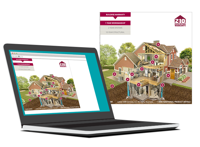 Computer Interactive House