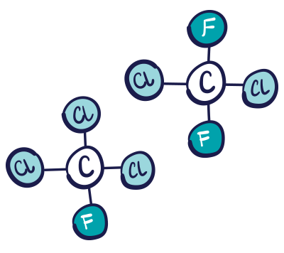 &ndash; CFCs &ndash; Refrigerants, Alternative Refrigerants, and Your Air Conditioner