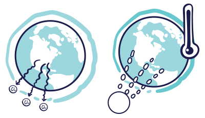 – environment – Refrigerants and Your Air Conditioner: What homeowners need to know