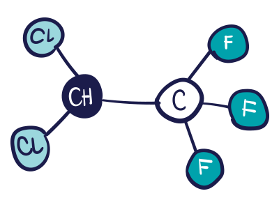 – HCFCs – Refrigerants, Alternative Refrigerants, and Your Air Conditioner