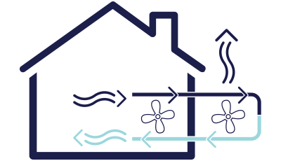 – refrigeration cycle – Refrigerants, Alternative Refrigerants, and Your Air Conditioner