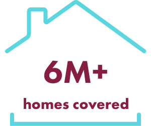 6M+ Homes Covered