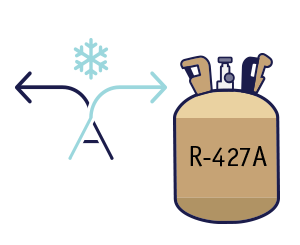 &ndash; R427A tank &ndash; Refrigerants, Alternative Refrigerants, and Your Air Conditioner