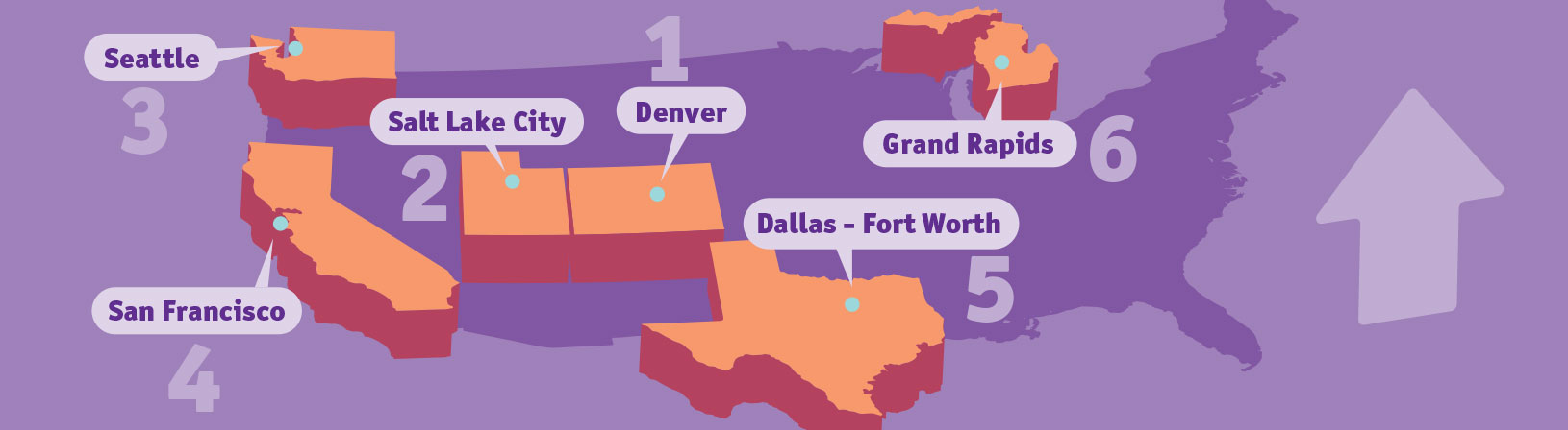 – 636 blog – Best Real Estate Markets in the US for 2016