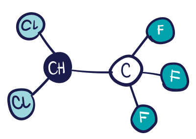 – HCFCs – Refrigerants, Alternative Refrigerants, and Your Air Conditioner