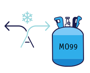 – MO99 tank – Refrigerants, Alternative Refrigerants, and Your Air Conditioner