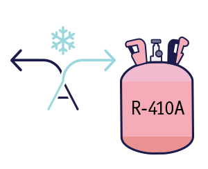 – R410A tank – Refrigerants, Alternative Refrigerants, and Your Air Conditioner