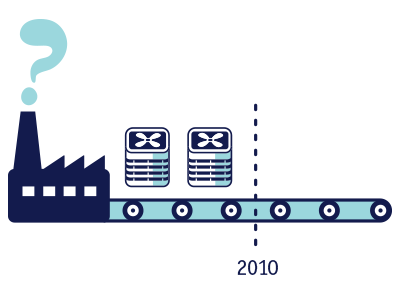 – pre2010 – Why Alternative Refrigerants Make Sense and Benefits of Retrofitting Existing Refrigerants