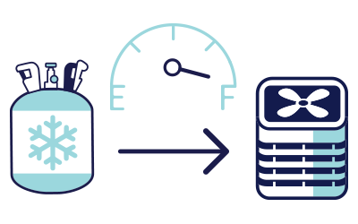 – recharge – Your Air Conditioner Repair Options: Recharge, Retrofit or Replace