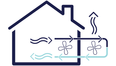 – refrigeration cycle – Refrigerants, Alternative Refrigerants, and Your Air Conditioner