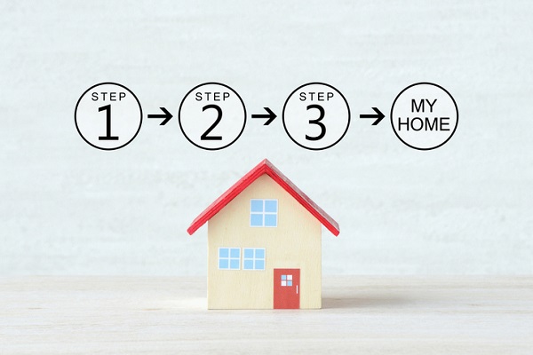 How a Home Warranty Speaks to the Needs of Millennial Buyers