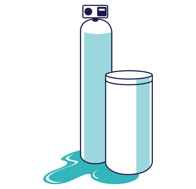Protect your water softener with a home warranty today!