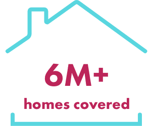 Home Warranty Cost