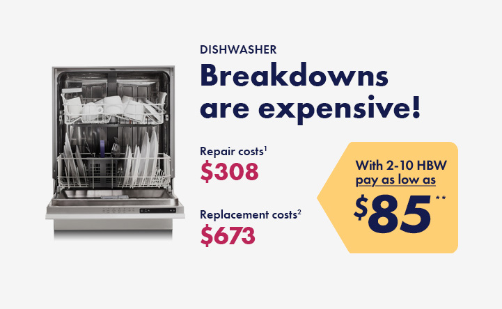 Dishwasher &Ndash; Dishwasher Heo Desktop &Ndash; 2-10 Home Buyers Warranty Dishwasher