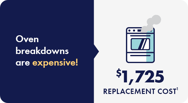 2-10 Connect Seller Lp &Ndash; Oven Breakdown &Ndash; 2-10 Home Buyers Warranty Oven