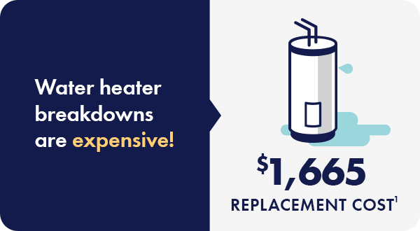 2-10 Connect Seller Lp &Ndash; Water Heater Breakdown &Ndash; 2-10 Home Buyers Warranty Water heater