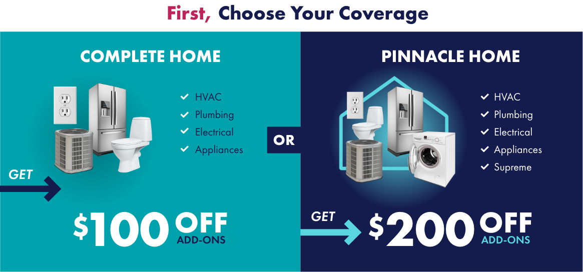 Get A Quote (Ppc 3) &Ndash; 0523 Dtc June Bom Lp Desktopcoverage &Ndash; 2-10 Home Buyers Warranty – 0523 DTC June BOM LP DesktopCoverage – Get a Quote (PPC 3)
